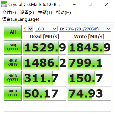 基于三星NVMe固态3.0版本驱动的测试数据，测试软件为CrystalDiskMark 6.1.0 Beta1