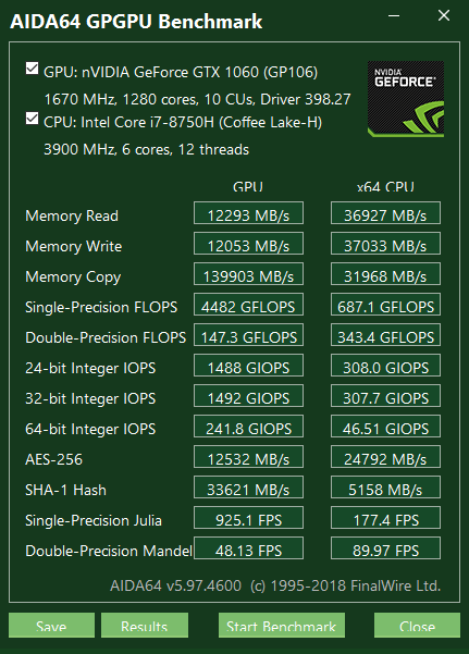 GPU AIDA64跑分